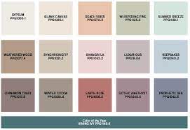 Ppg Color Of The Year 2023 Vining Ivy