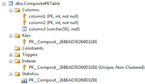 create composite primary key with