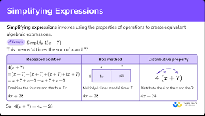 Simplifying Expressions Math Steps