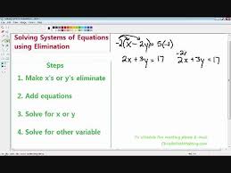 Equations Elimination Method