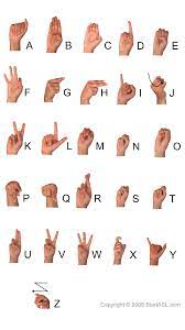 It's easy and fun to learn. Sign Language Alphabet 6 Free Downloads To Learn It Fast Start Asl