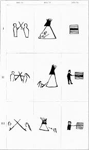 Pictographs Of The North American Indians By Garrick