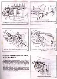 Tecumseh Carburetor Parts Diagram Tecumseh 0hv 5hp