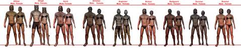 Teso Races Average Height Picture