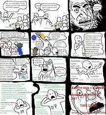 4chan Thread Derail Comic: Image Gallery (Sorted by Low Score) (List View)  | Know Your Meme