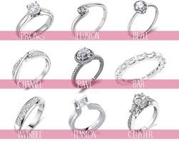 New Fashion Wedding Ring Types Of Wedding Ring Settings