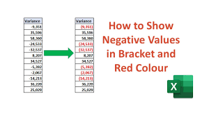 show negative value in bracket in excel