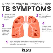Tb Symptoms 5 Natural Way To Prevent Treat Health