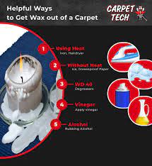 carpettech com wp content uploads 2021 03 info