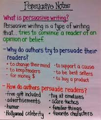 Persuasive Writing Resources Pinterest