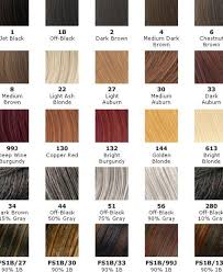 African American Hair Color Chart 2 In 2019 Hair Color For