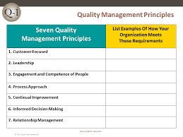 iso 9001 quality management systems