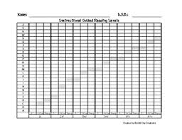 Intervention History Packet With F P Guided Reading Level Chart