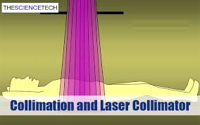 laser collimator