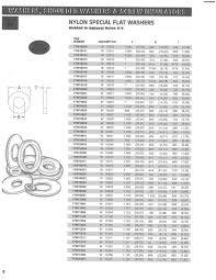Flat Washer Size Chart Metric Best Picture Of Chart