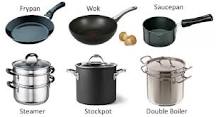 What are different kitchen equipments?