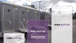 Vip restrooms provides the best prices to rent vip restrooms is determined to find you the best cost when renting a local porta potty or restroom how many porta potties do i need for my event? Portable Restroom Trailers Prices Royal Restrooms Of Az