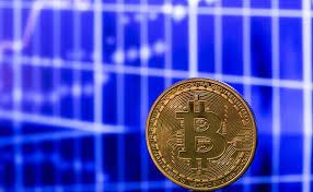 Understanding Bitcoin Price Charts Odds Shark