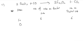 Balanced Chemical Equations