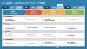 Roadmap Powerpoint Templates