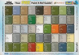 64 Exhaustive Airfix Paint Numbers Chart