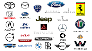 car brands list and who owns which car