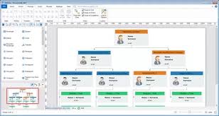 How To Create An Org Chart Without Visio Quora