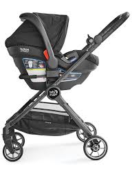 Baby Jogger Car Seat Adapter Britax