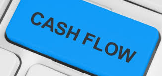 Der Cash Flow – Definition und Berechnungsmethoden - BWL24.net