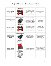 Psc Gloves Selection Chart