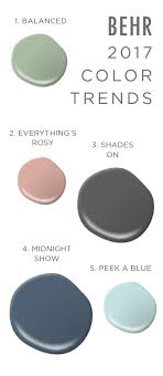 Paint Color Trends Of 2017 See What