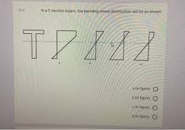 bending stress distribution chegg