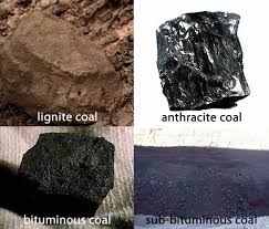 Four Types Of Coal Lignite Anthracite Bituminous And Sub