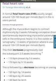 Normal Fetal Heart Rate By Week Chart Www