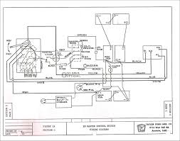Everybody knows that reading 1996 ez go golf cart wiring diagram is beneficial, because we could get a lot of information from the reading materials. Vintage Ezgo Wiring Diagrams More Diagrams Action