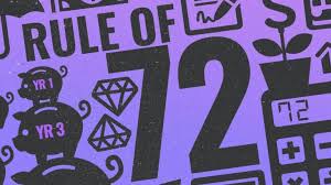 Rule Of 72 What Is The Formula And Why Does It Work