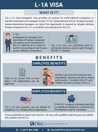 l 1a visa benefits you should know