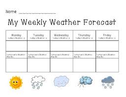 Weekly Weather Forecast Tracker Chart