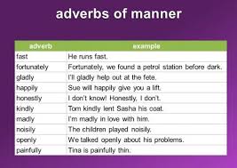 Rules for forming adverb of manner. Adverbs Of Manner Mingle Ish