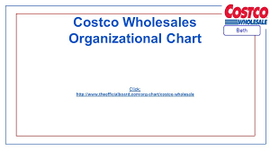470 Team Organizational Chart Beth Carmickle Ceo Bob Abbott
