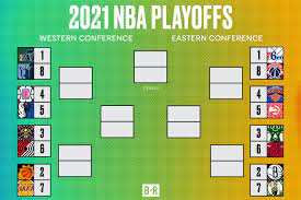 If you missed any of the action, jump in and catch up on the scores from each contest, as well as how each result impacted the playoff picture. Nba Playoff Bracket 2021 Round By Round Predictions Bleacher Report Latest News Videos And Highlights