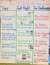Just Right Book Anchor Chart 4th Grade Www