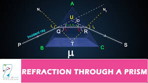 icse 10 physics refraction of light