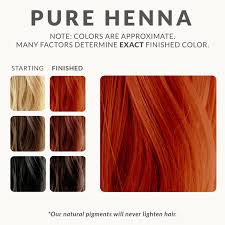 Pure Henna Hair Dye