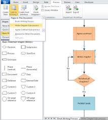 Overview Of Process Management In Microsoft Visio 2010 Part