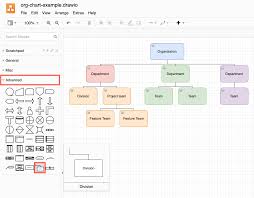 use org charts to categorise data and