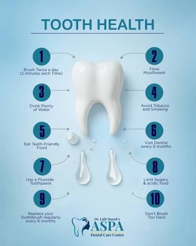 🦷 10 Simple Habits for Healthy Teeth & Gums A healthy smile starts with daily care, not just dental visits 💙 Follow these easy steps to keep your teeth strong, clean, and