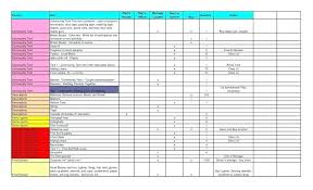 Excel Office Supply Checklist Template Company Supplies Inventory