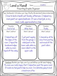 personal narrative essay outline template not working SlideShare