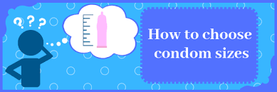 How To Choose Condom Sizes Small Size Condoms Types Of